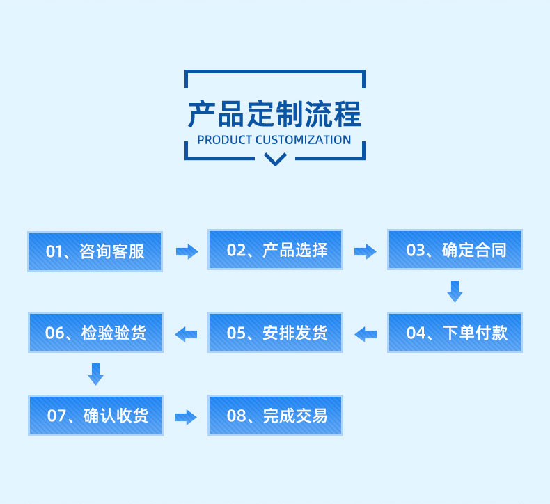 石子餅機詳情頁03-切圖_09.jpg