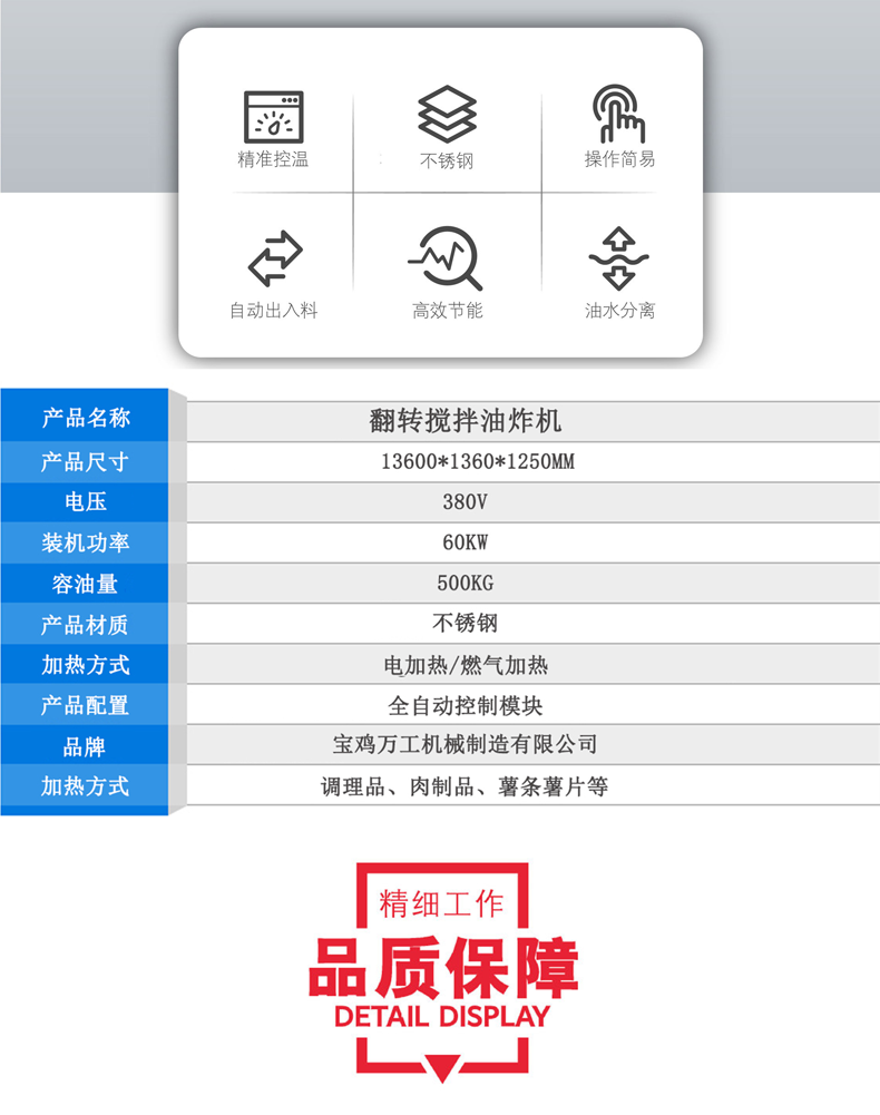 虎皮雞爪翻轉(zhuǎn)攪拌油炸機詳情_02.png