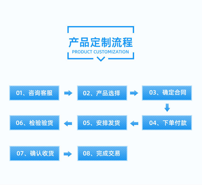 虎皮雞爪翻轉(zhuǎn)攪拌油炸機詳情_08.png