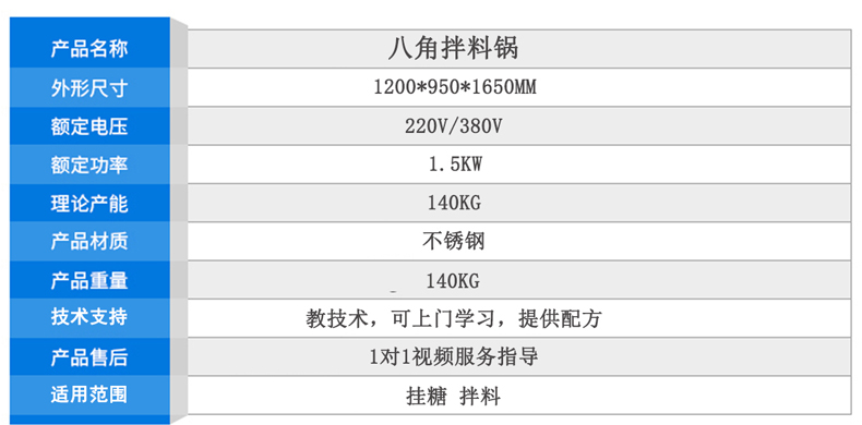 八角拌料鍋.jpg